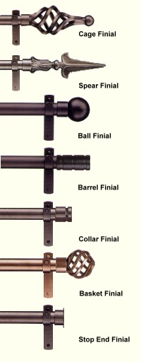 32mm  (1 1/4inch) wrought iron pole 