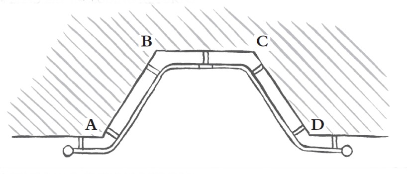 Wrought Iron Curtain Poles for Splayed 2 Bend Bay Windows - With Return