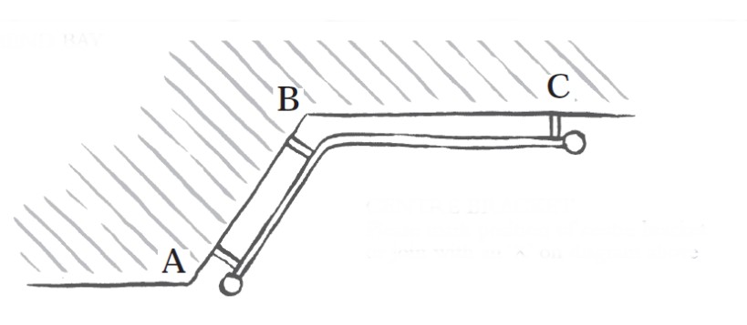 Wrought Iron Curtain Poles for Single Bend Bay Windows without return