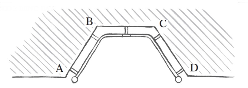 Wrought Iron Poles for Splayed 2 Bend Bay Windows - Without Return