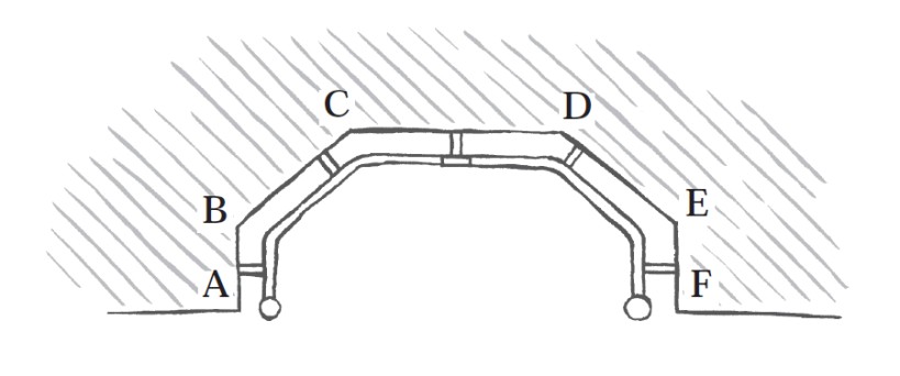 Wrought Iron Curtain Poles for Splayed 4 Bend Bay Windows - Without Return