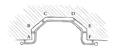 Wrought Iron Curtain Poles for Bay Windows with Return